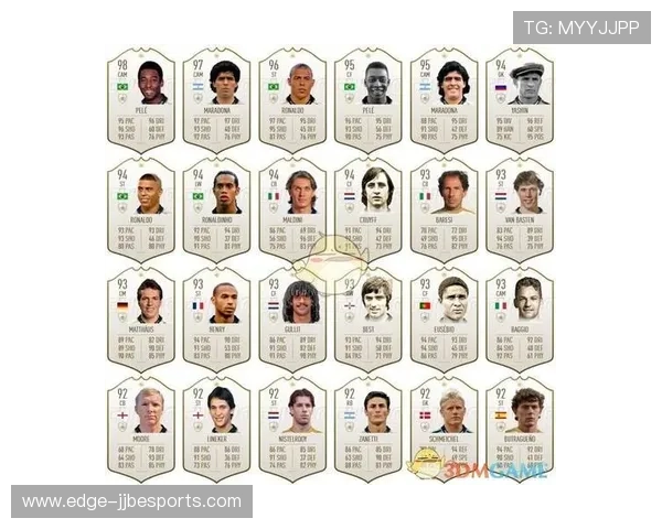 FIFA足球世界顶级转会攻略如何高效购买梦幻球星 FIFA足球世界顶级转会攻略如何高效购买梦幻球星